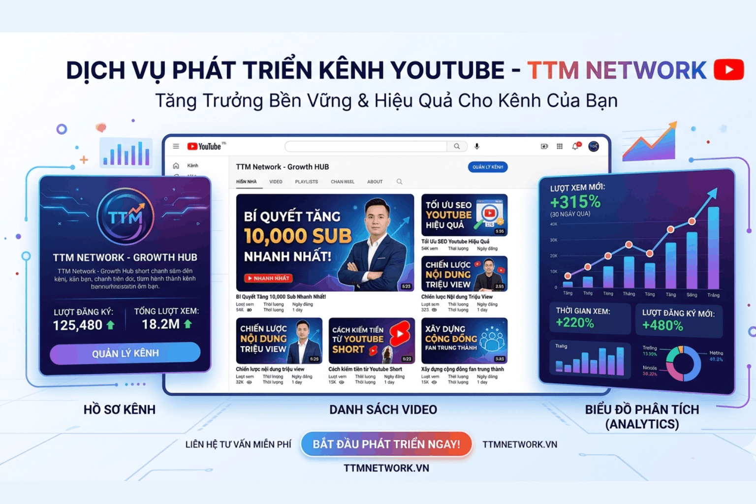 Dịch Vụ Phát Triển Kênh Youtube TTM Network: Giúp Tăng View, Tăng Sub Và Bật Kiếm Tiền Nhanh