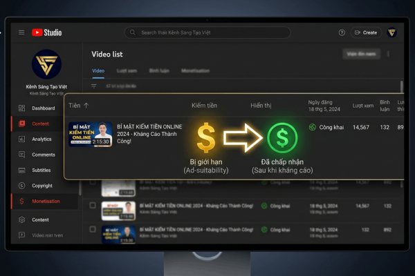 Cách Tăng Tỷ Lệ Thành Công Khi Kháng Cáo Vàng Dollar YouTube